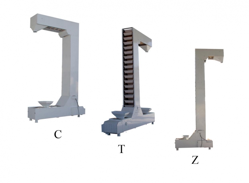 C/T/Z型無破損提升機